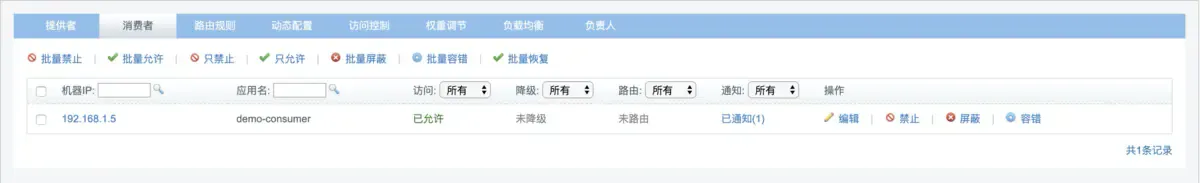 消费者
